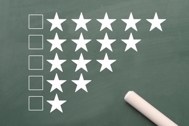 Pay attention here! Five evaluation items to look for in reviews of Driving Camp