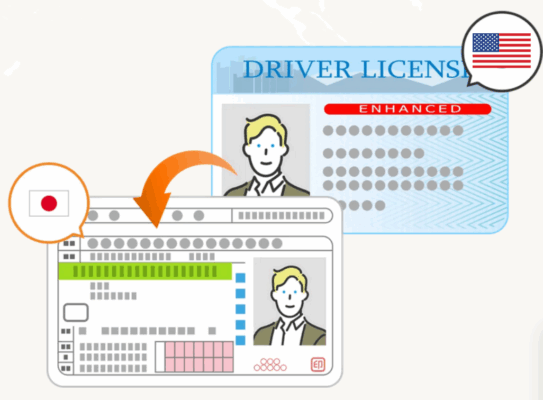 US Driver’s License to Japanese: License Conversion Process Explained (2025)