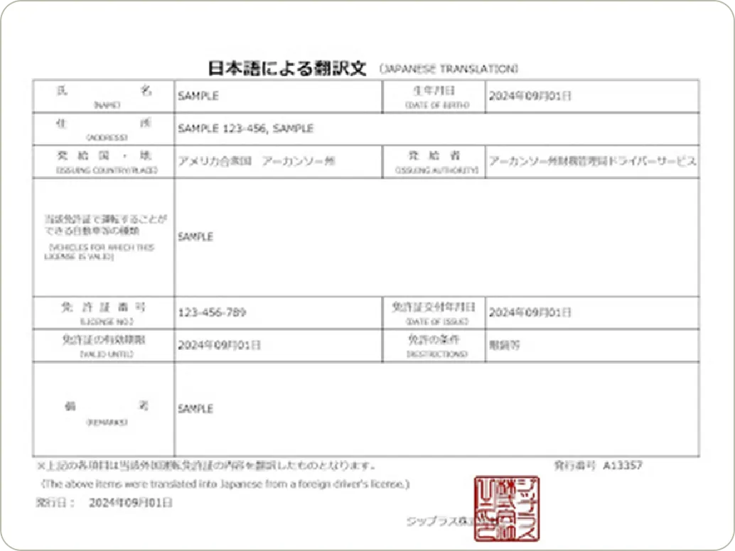 翻訳文のイメージ